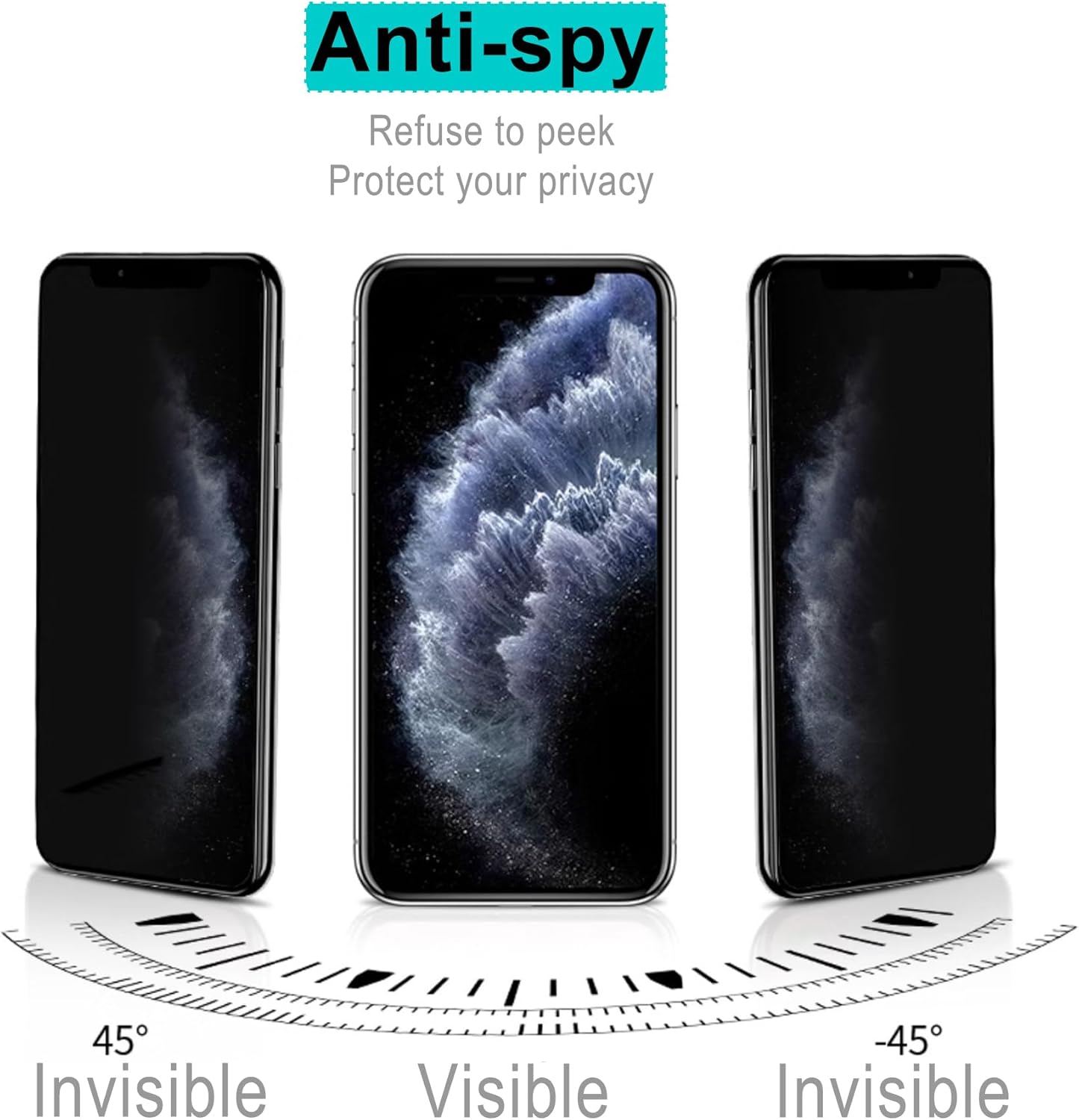 [2 Pack]Moto G54 5G Privacy Fi - Privacy Filter 2Pack 评论和价格
