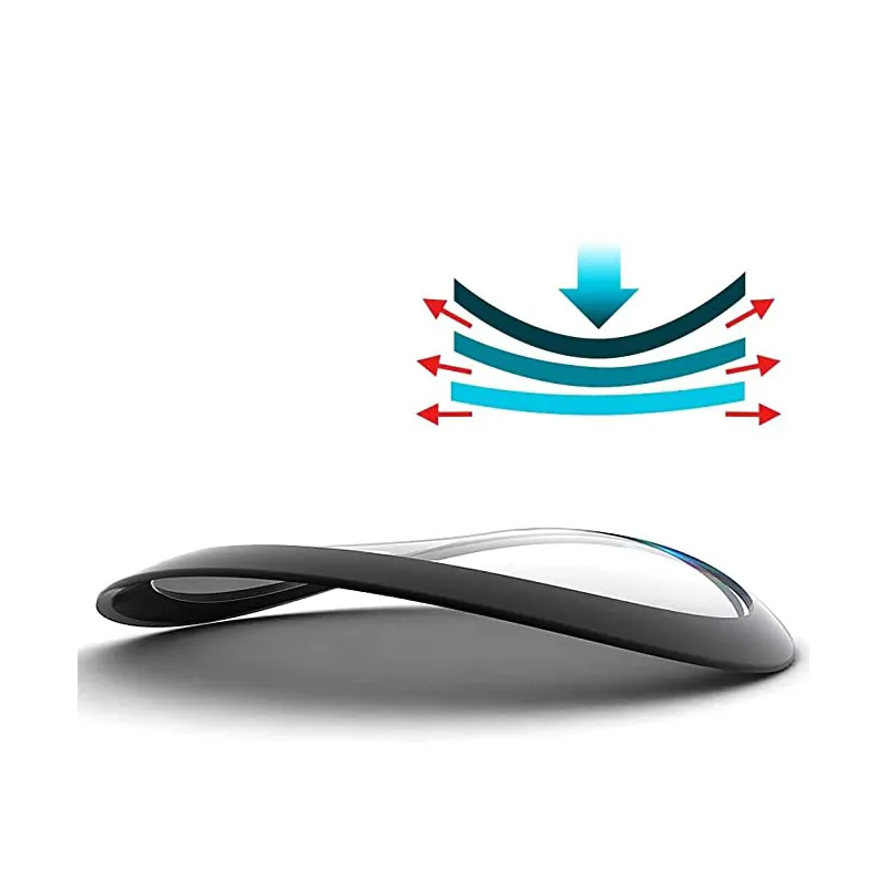 20D Screen Protector for IMILA - Curved Edge Screen 评论和价格