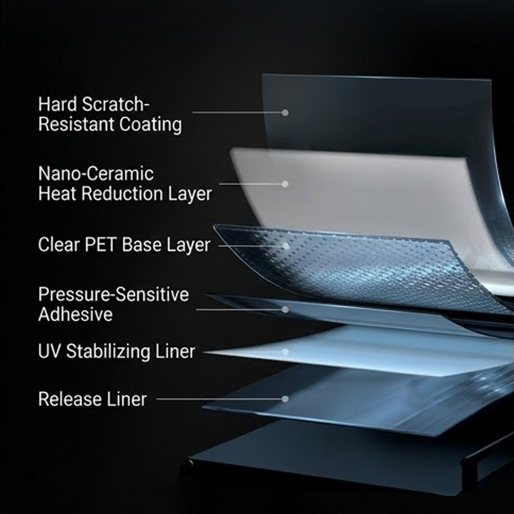 Car Window Film Ceramic Privac - Glass Protector Auto 评论和价格