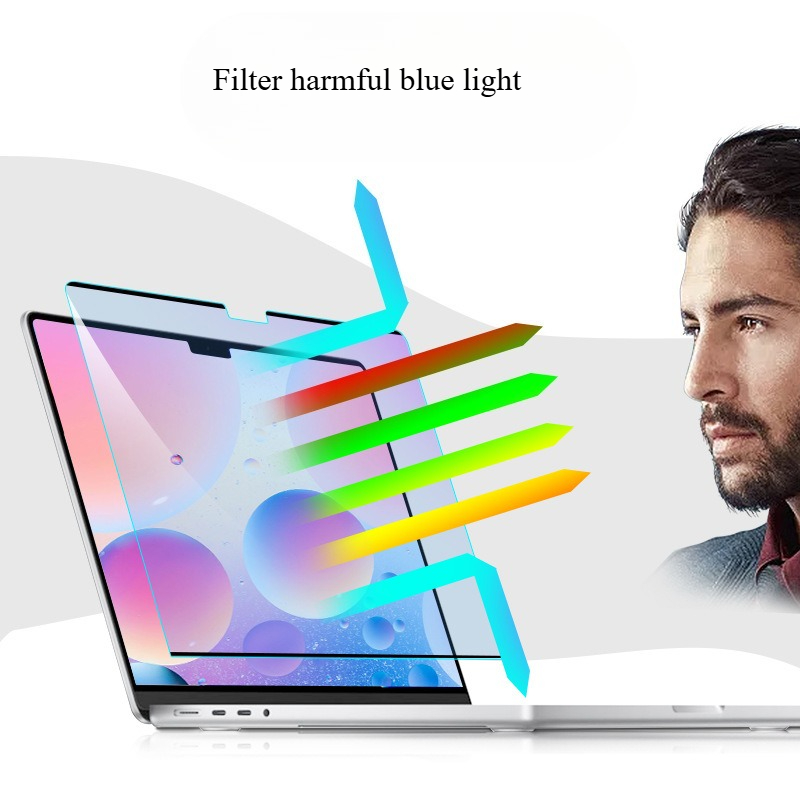Anti-blue light Magnetic Scree - Matte Anti Glare Screen 评论和价格