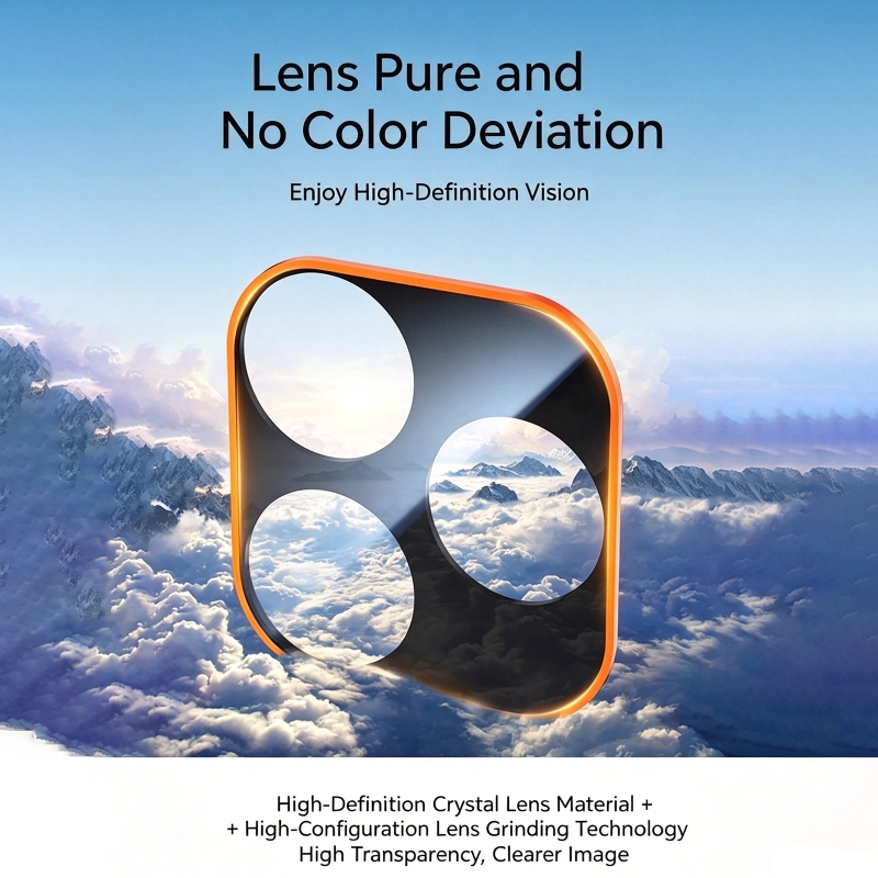 UV for Magnetic Filter Camera  - Camera Lens Protector 评论和价格