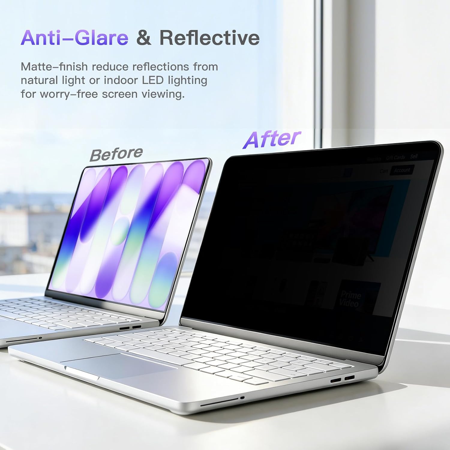 Privacy Screen Protector For A - Matte Anti Glare Screen 评论和价格