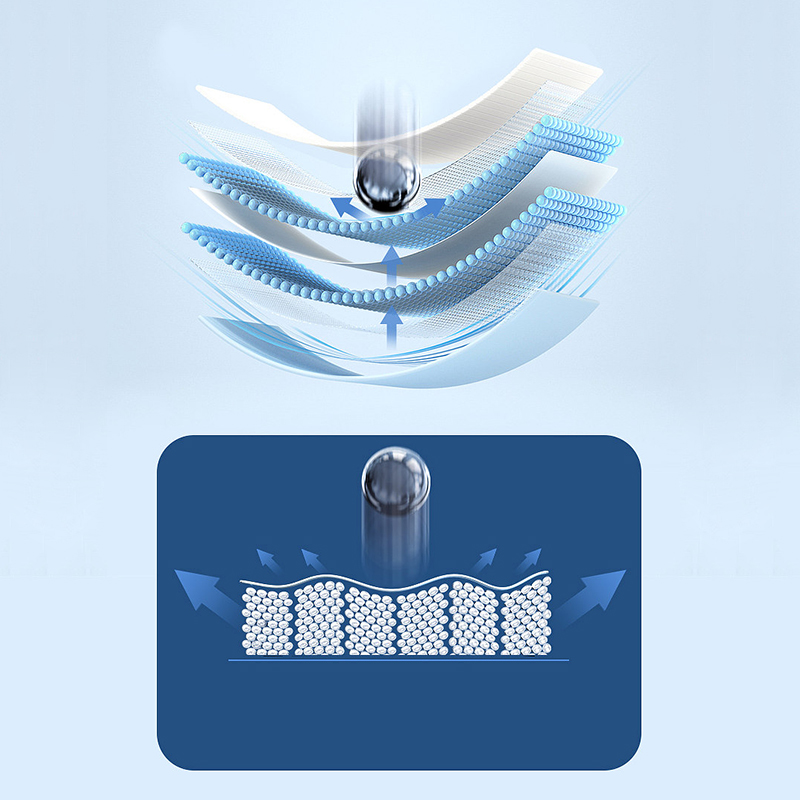 TUOLI HD 50PcsCellphone Screen - Screen Protector Cutter 评论和价格