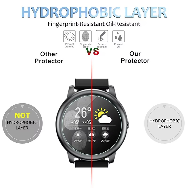 Tempered Glass For HayLou Sola - Smartwatch Screen Film 评论和价格