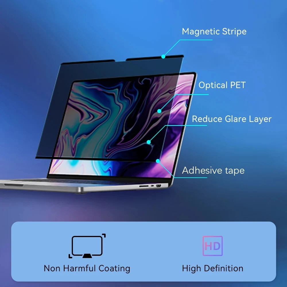 Anti-Peeping Magnetic Screen P - Privacy Filter 2Pack 评论和价格