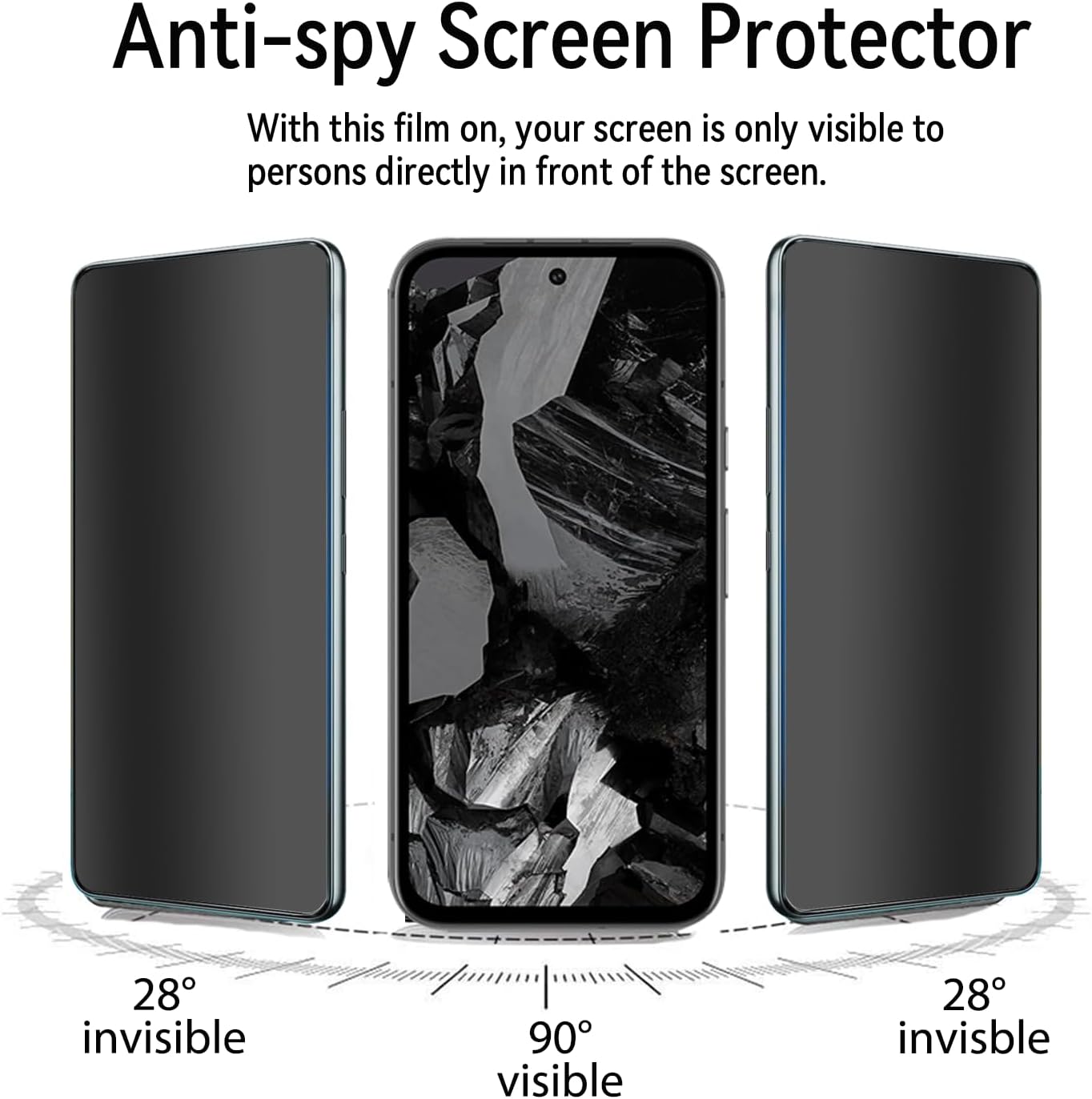 2 PACK Privacy Filter Tempered - Privacy Filter 2Pack 评论和价格