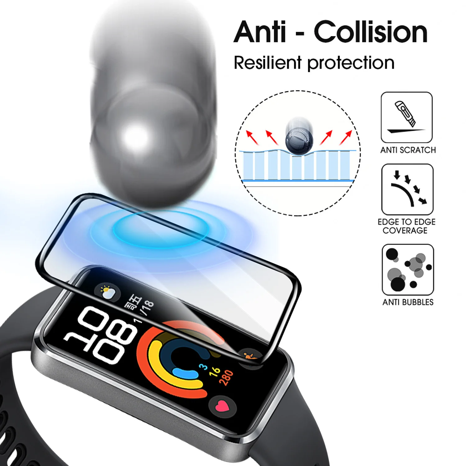 Flexible Screen Protectors for - Smartwatch Screen Film 评论和价格